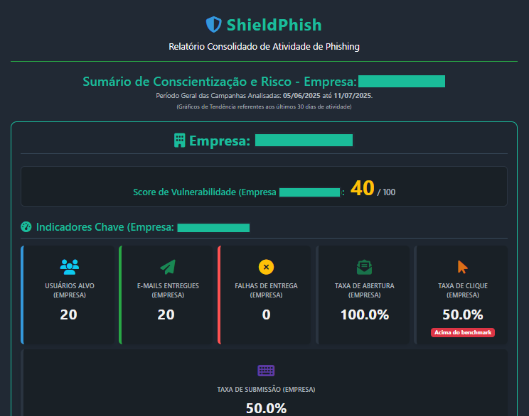 Dashboard 8
